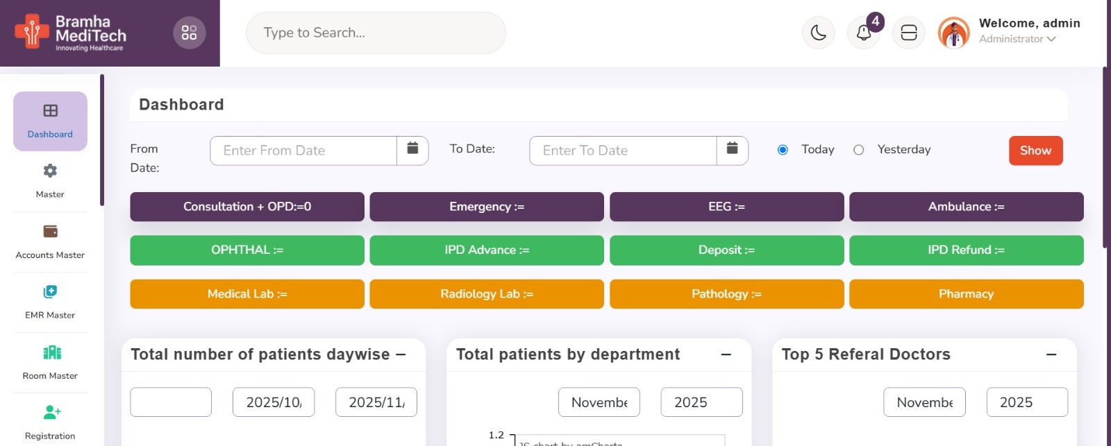 CoreVibe HMS Interface